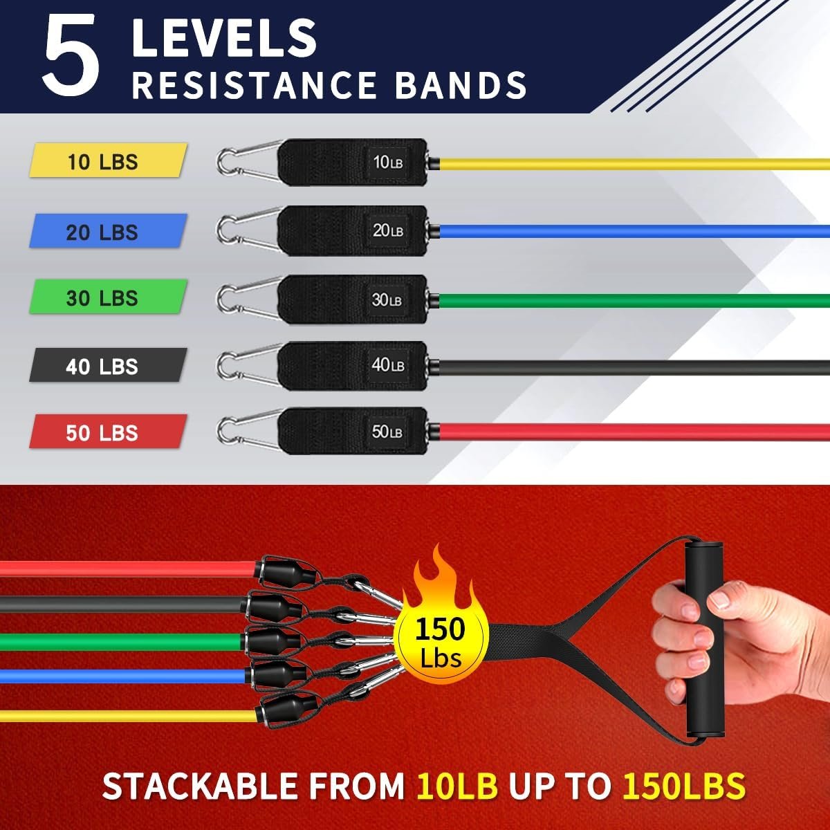 WHATAFIT Resistance Bands, Exercise Bands, Workout Bands with Handles, Door Anchor and Ankle Straps, 5 Resistance Levels Fitness Bands for Strength Training, Physical Therapy, and Home Gym Equipment