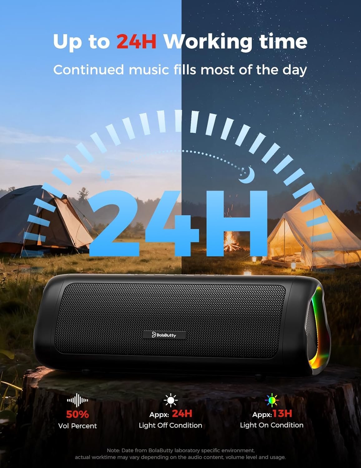Bluetooth Speaker, 20W HD Sound, Portable Wireless, IPX5 Waterproof, Up to 24H Playtime, TWS, for Home/Party/Outdoor/Camping/Beach Essentials, Birthday Gift for Fathers Day Men Dad Husband (Black)