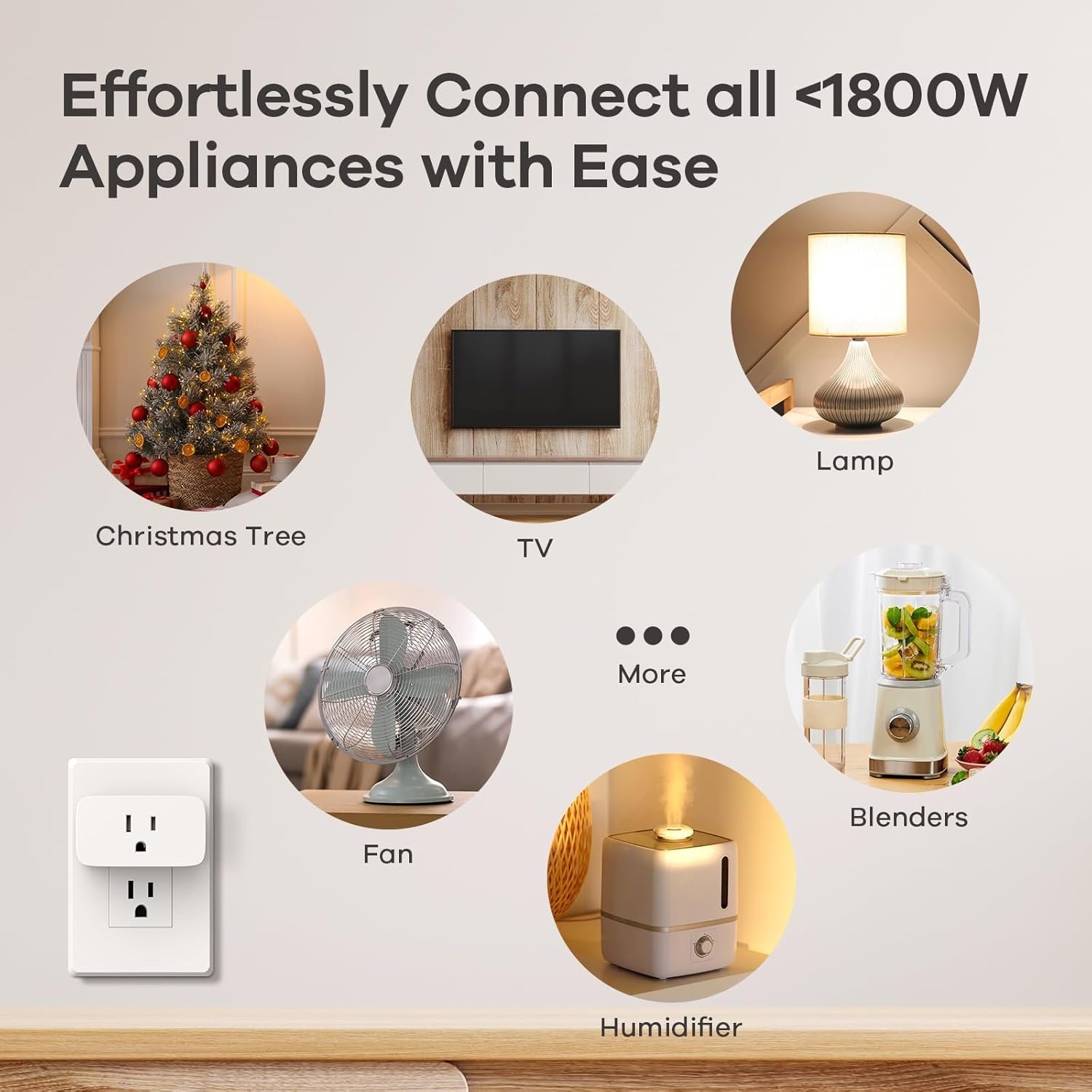 Linkind Matter Smart Plug, Work with Apple Home, Siri, Alexa, Google, SmartThings, Smart Home Smart Outlet Timer 15A/1800W, APP Remote Control & Schedule, 2.4G Wi-Fi Only, 4 Pack