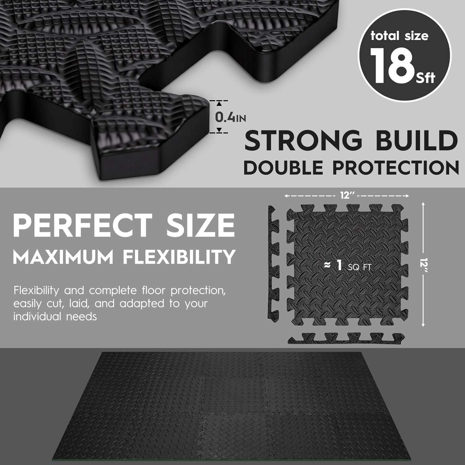 18pcs Puzzle Exercise Mat, 12.6"x12.6"x0.4", 18sqft EVA Interlocking Foam Floor Tiles, Non-Slip, Protective, Water-Resistant Flooring for Home Gym & Workout Equipment