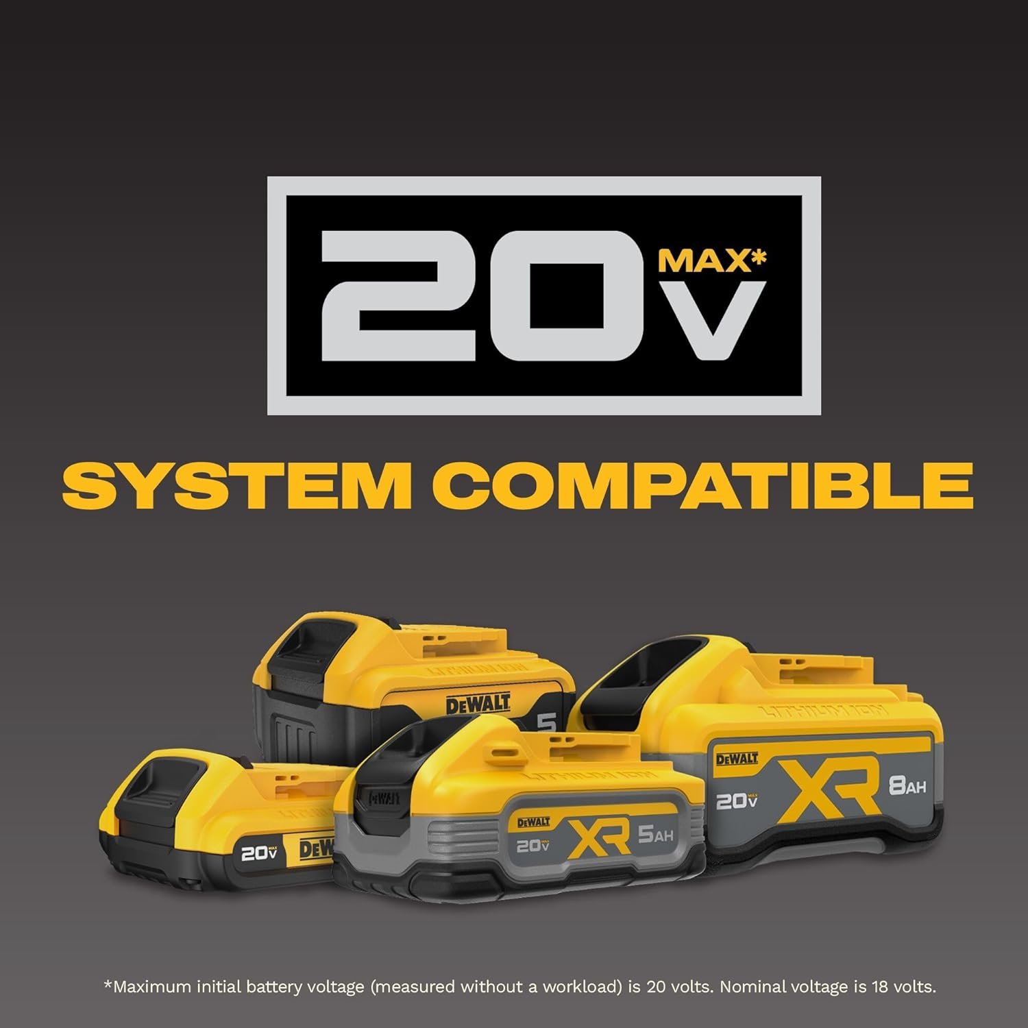 DEWALT Tire Inflator Portable Air Compressor 20V MAX, Car Air Pump with Automatic Shut Off, LED Light, Tool Only (DCC020IB)