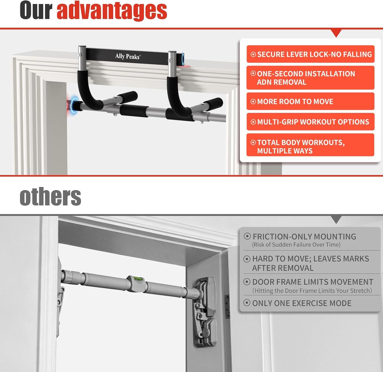 Ally Peaks Pull Up Bar for Doorway,Multiple Levels Width Adjustable Pull Up Bar Accurately Match Wide and Narrow doorframe,Indoor Chin-Up Bar Workout Bar,USA Original Patent