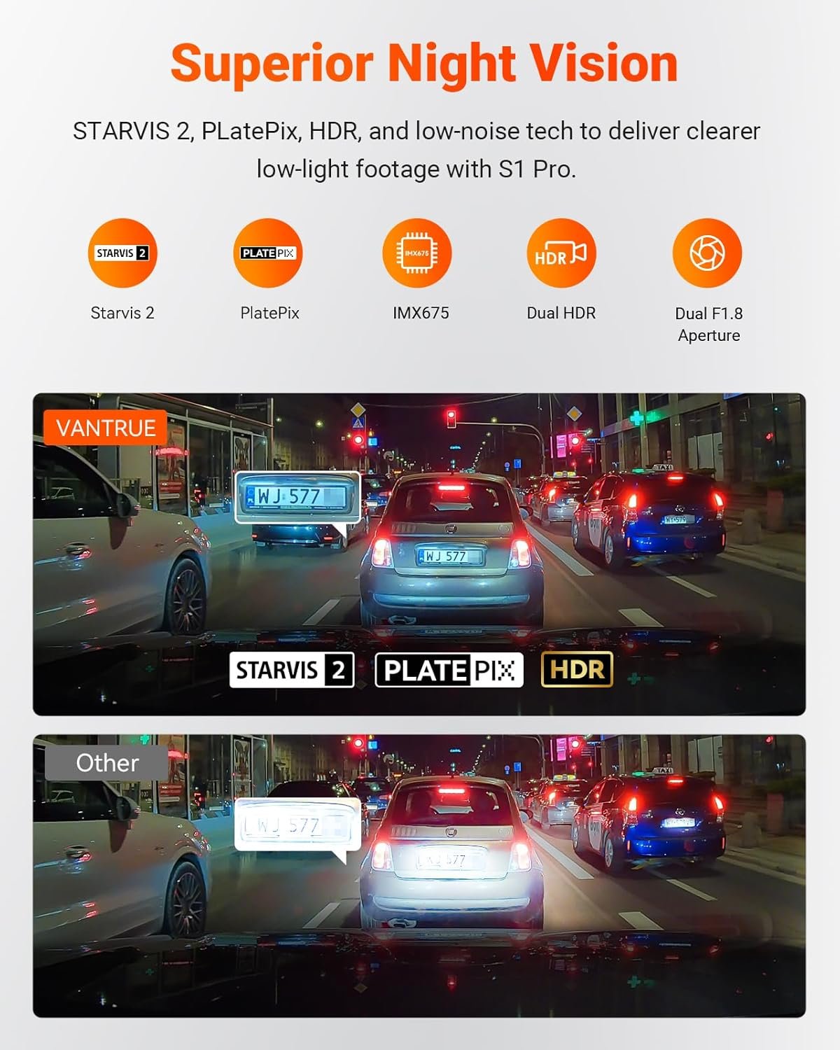 Vantrue S1 Pro Dash Cam Front and Rear, 60FPS STARVIS 2 Dash Camera, PlatePix™ Tech, AI Dual Dash Cam with ADAS & BSD, Night Vision Car Camera with 5G WiFi, GPS, Voice Control, 24/7 Parking Mode