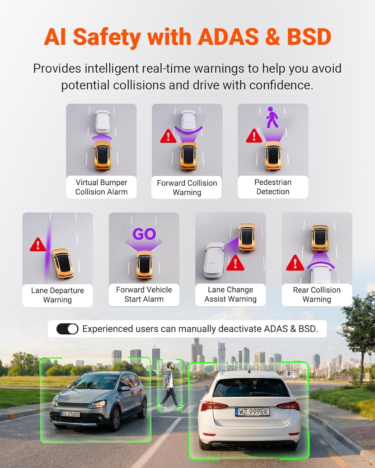 Vantrue S1 Pro Dash Cam Front and Rear, 60FPS STARVIS 2 Dash Camera, PlatePix™ Tech, AI Dual Dash Cam with ADAS & BSD, Night Vision Car Camera with 5G WiFi, GPS, Voice Control, 24/7 Parking Mode