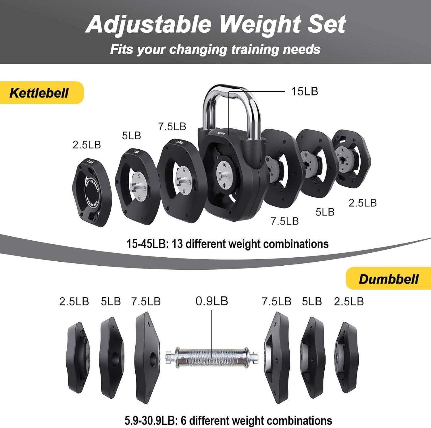 2-in-1 Adjustable Kettlebell, 15-45lbs Kettlebells Weight Set | Converts to 5.9-30.9lbs Adjustable Dumbbell, Home Gym, Strength Training, Full Body Workout, Cast Iron