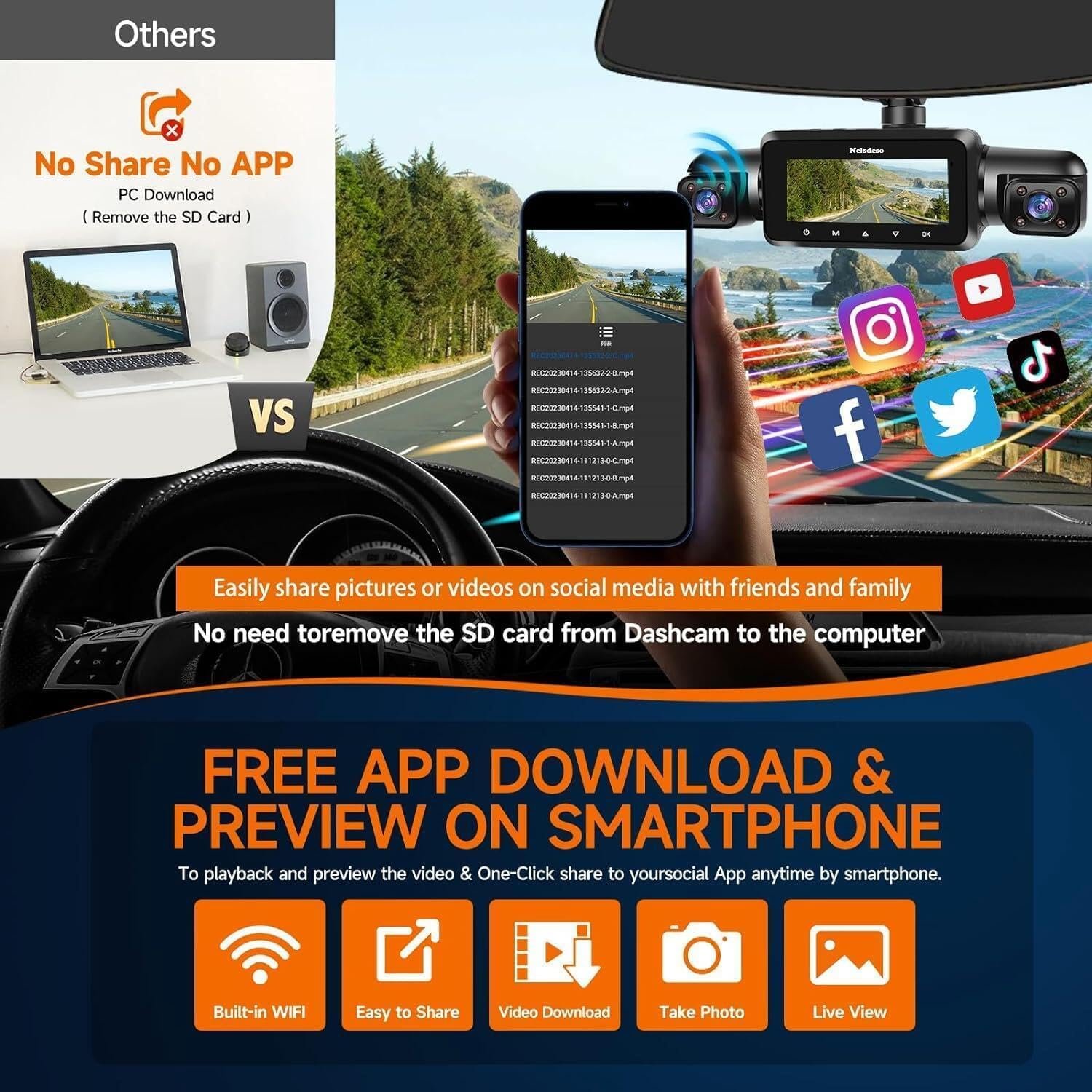 Neideso 360° Dash Cam Front and Rear Inside, 4 Channel FHD 4 * 1080P, Wi-Fi GPS Voice Control Car Camera, Front 2K+1080P*2 Dash Camera for Cars, with 64GB SD Card, Night Vision, 24H Parking Mode(N300)
