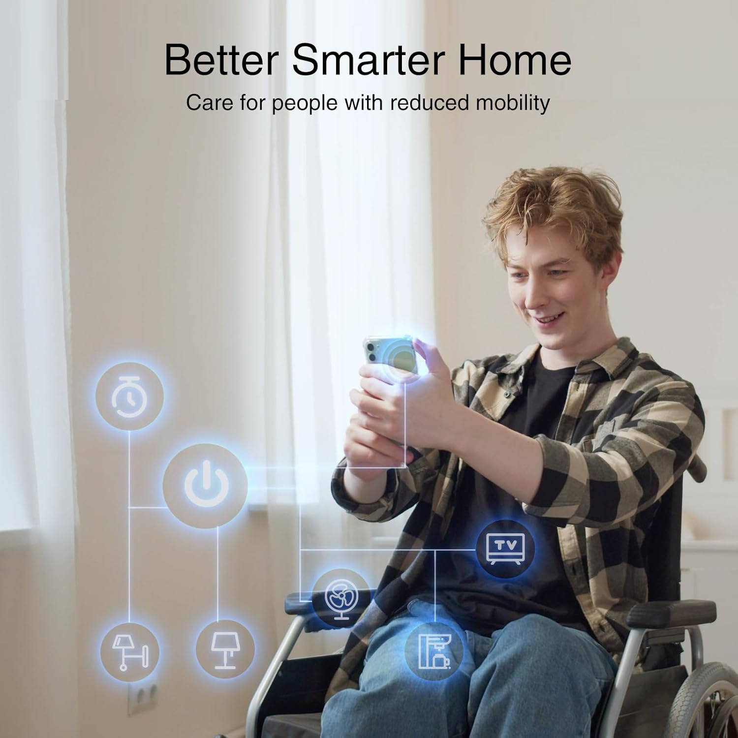 GHome Smart Plug, WiFi Smart Plugs Work with Alexa and Google Home, Smart Outlet Timer with APP Remote Control, 2.4GHz Wi-Fi Only, No Hub Required, ETL FCC Listed