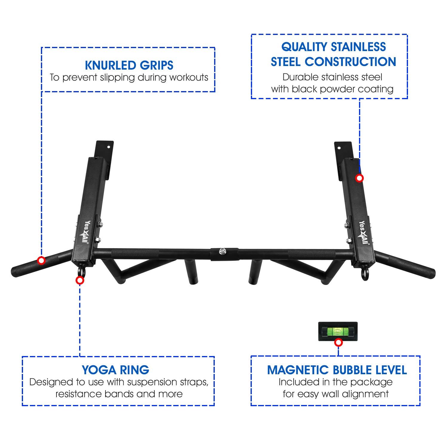 Yes4All Heavy Duty Wall Mounted Pull Up Bar – Multi-Grip Ceiling/Joist Mount Chin-Up Bar for Home Gym Strength Training, 300 lb Capacity, 5 Grip, Steel, Joist Mount, Black