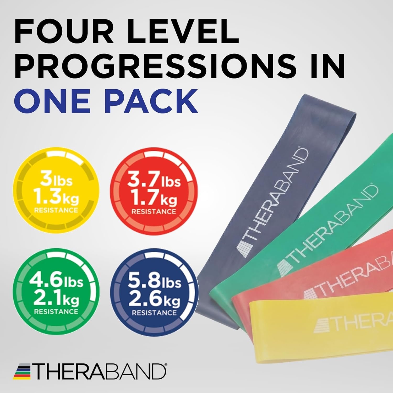 THERABAND Resistance Band Loop Set, 12" Workout Bands for Strength Training, Stretching & Physical Therapy, Set of 4 Color-Coded Exercise Bands with Varying Resistance Levels, Portable & Durable