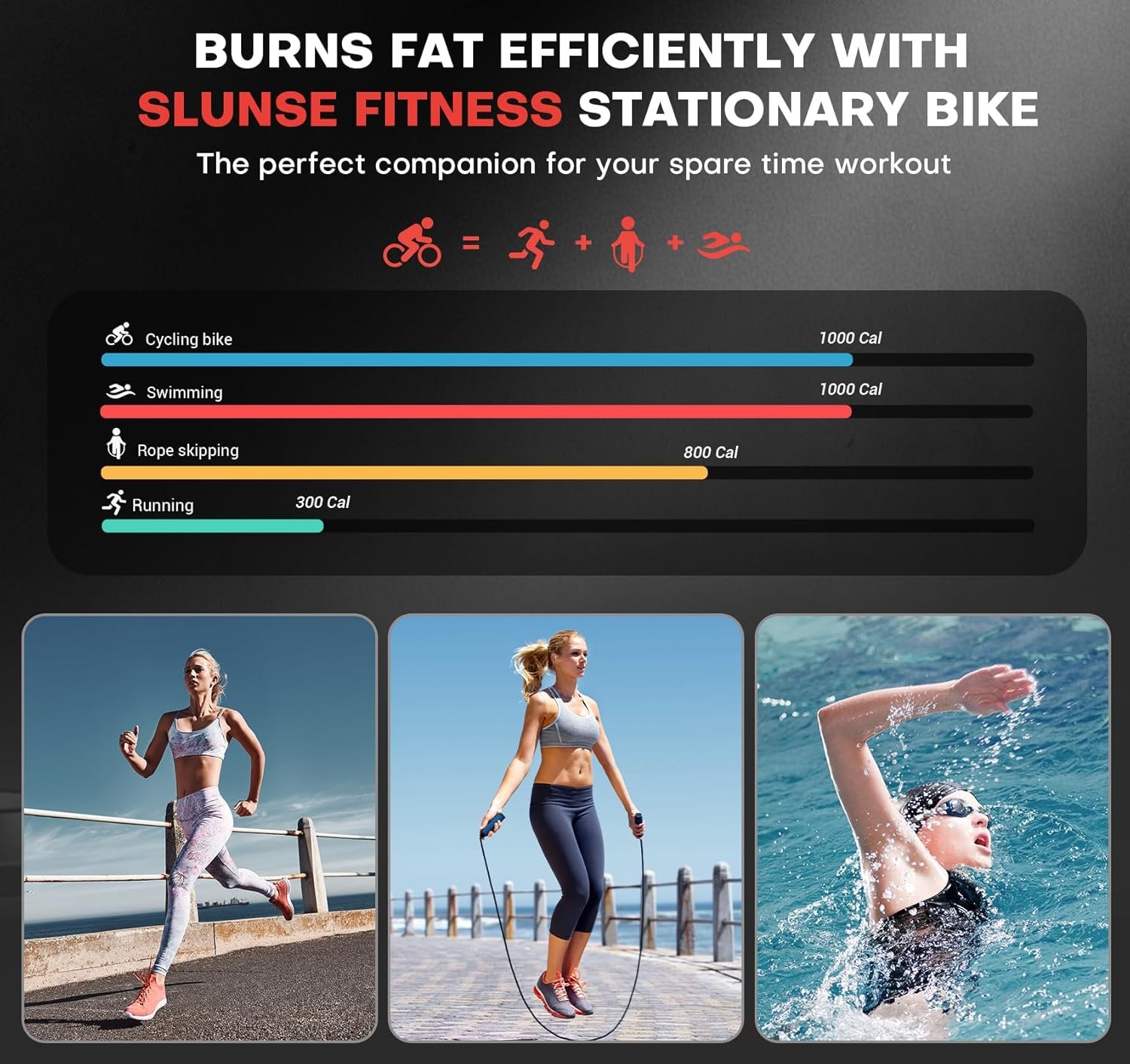 Exercise Bike, Adjustable Magnetic Resistance Stationary Bikes for Home with App Compatible, Silent Indoor Cycling Bike with 350lbs Weight Capacity Comfortable Seat, Digital Monitor & Phone Mount
