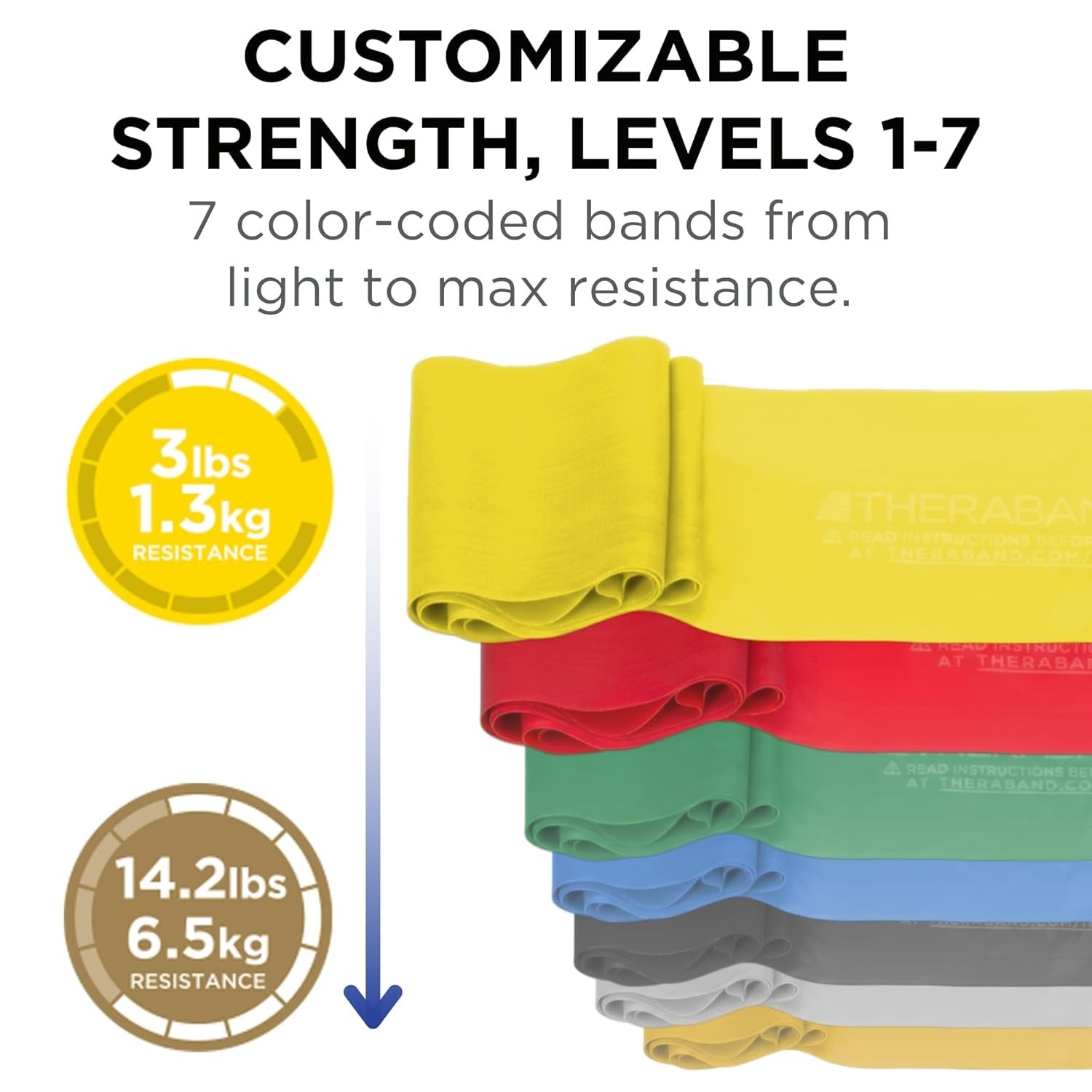 THERABAND Professional Resistance Bands Set, 7 Pack 6 ft Exercise Bands for Working Out, Stretch Bands for Physical Therapy, Pilates & Full Body Workout, Levels 1–7