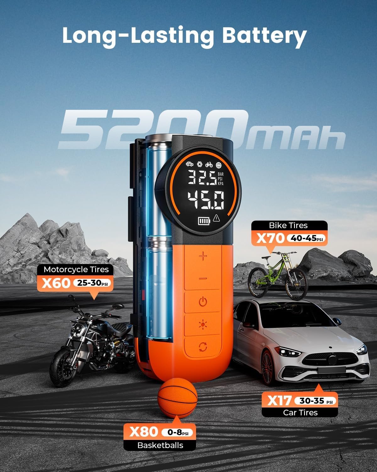 ETENWOLF S1 Tire Inflator Portable Air Compressor, 160PSI Air Pump for Car Tires, Bike, Motorcycle, Balls, Fast Inflation Tire Pump, Cordless bike Pump with LED Light & Digital Pressure Gauge (Orange)