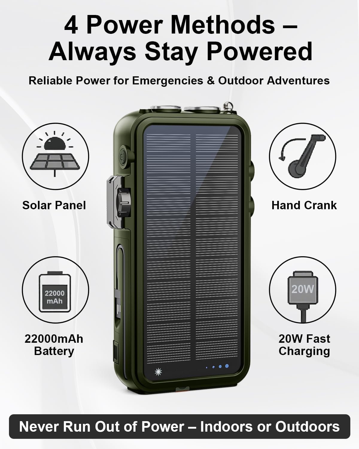 Emergency Radio&22000mAh Solar Power Bank, FM NOAA Weather Radio, Portable Hand Crank Bluetooth Radio, 20W Fast Charge Wireless Phone Charger, SOS Flashlight for Emergency/Home (Green)