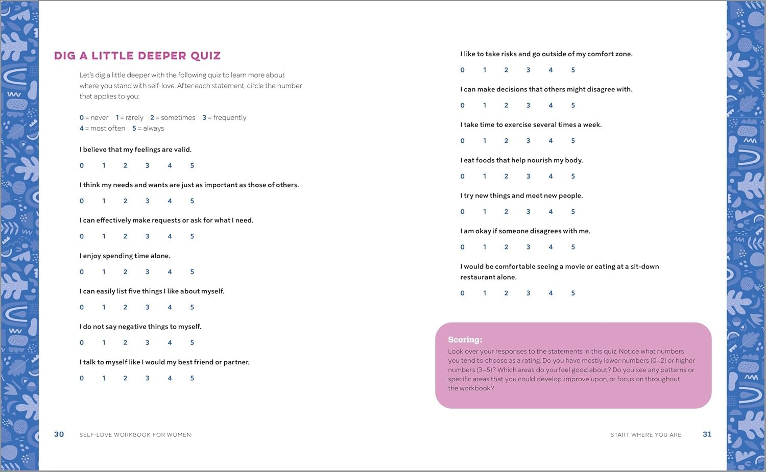 Self-Love Workbook for Women: Release Self-Doubt, Build Self-Compassion, and Embrace Who You Are (Self-Love for Women)