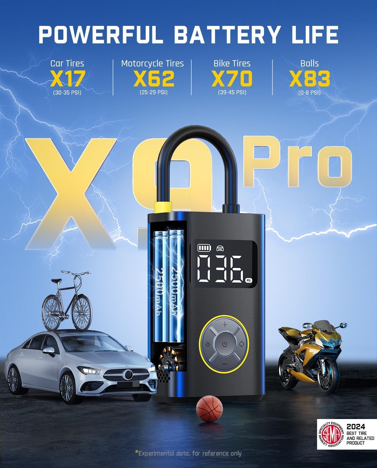 Fanttik X9 Pro Portable Tire Inflator for Compact Car, 1Min Fast Inflate Electric Bike Pump with Digital Tire Pressure Gauge, 150PSI Air Compressor for Electric Bikes, Motorcycle, Ball, Ideal for Dad