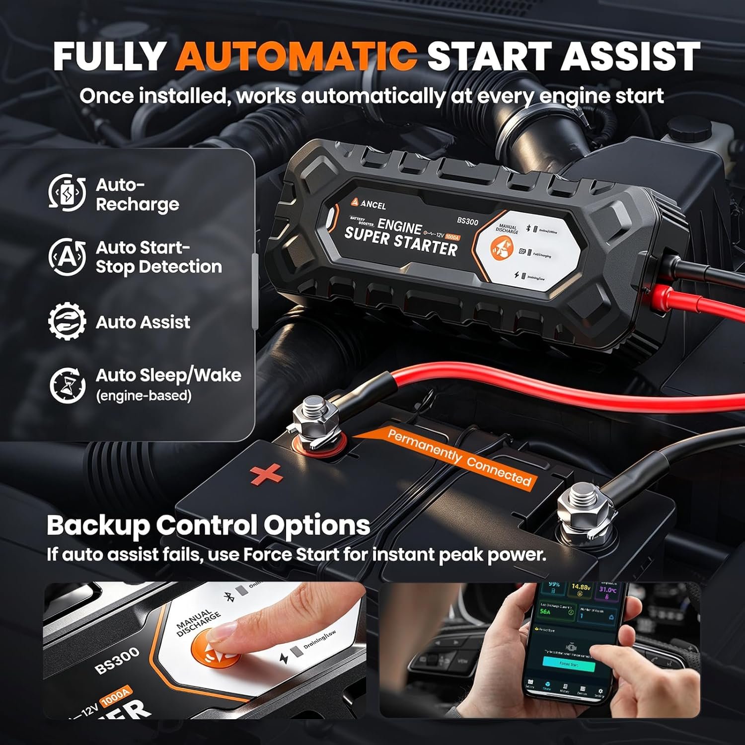 ANCEL BS300 Super Starter, Permanently Connected Jump Starter with Super Capacitor & Battery Protection System, Health Monitoring, 1000A Start Assist for Most 12V Vehicles, -40°F~176°F