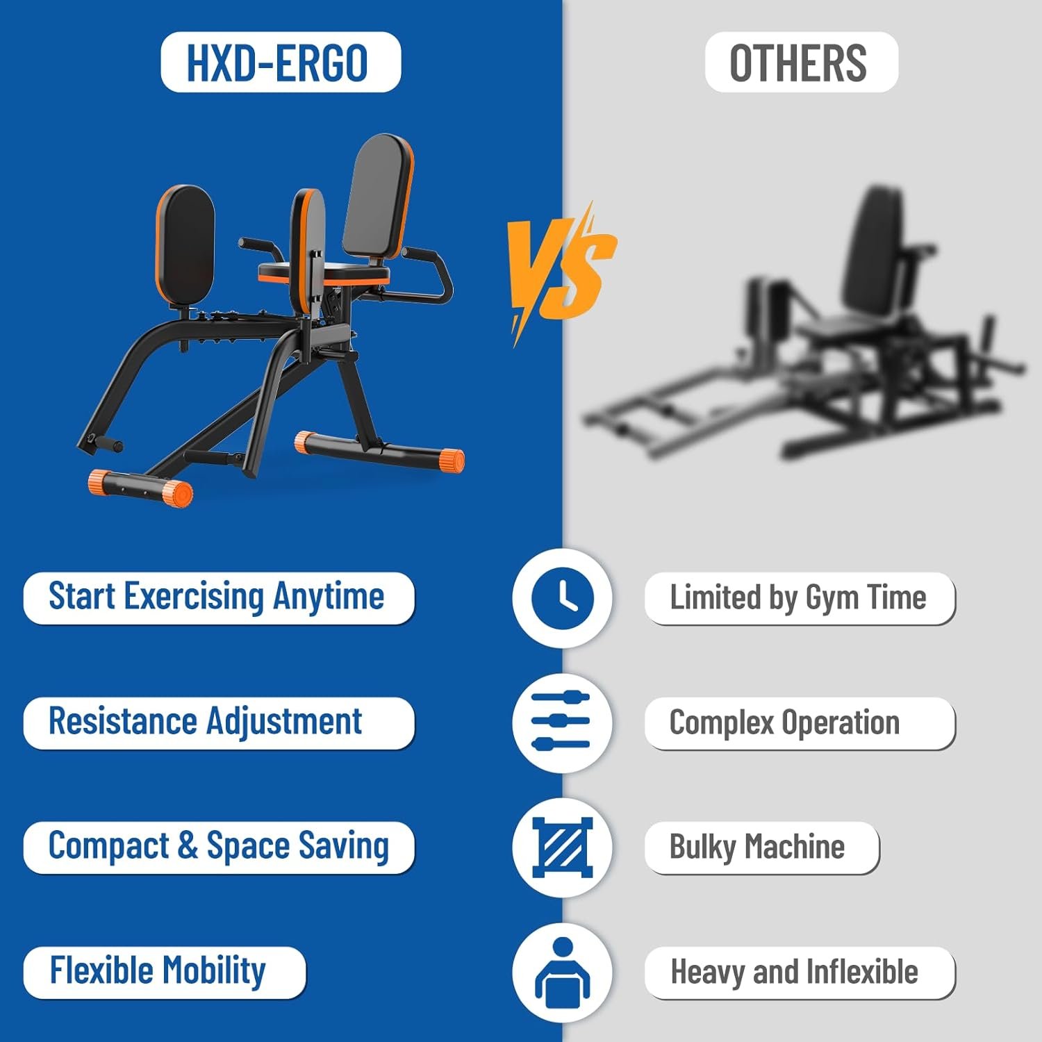 HXD-ERGO Hip Abductor Machine for Home Gym, Glute Machine & Thigh Workout Equipment, Booty Builder with Plush Padding, Compact Leg Exercise Euipment for Women & Men