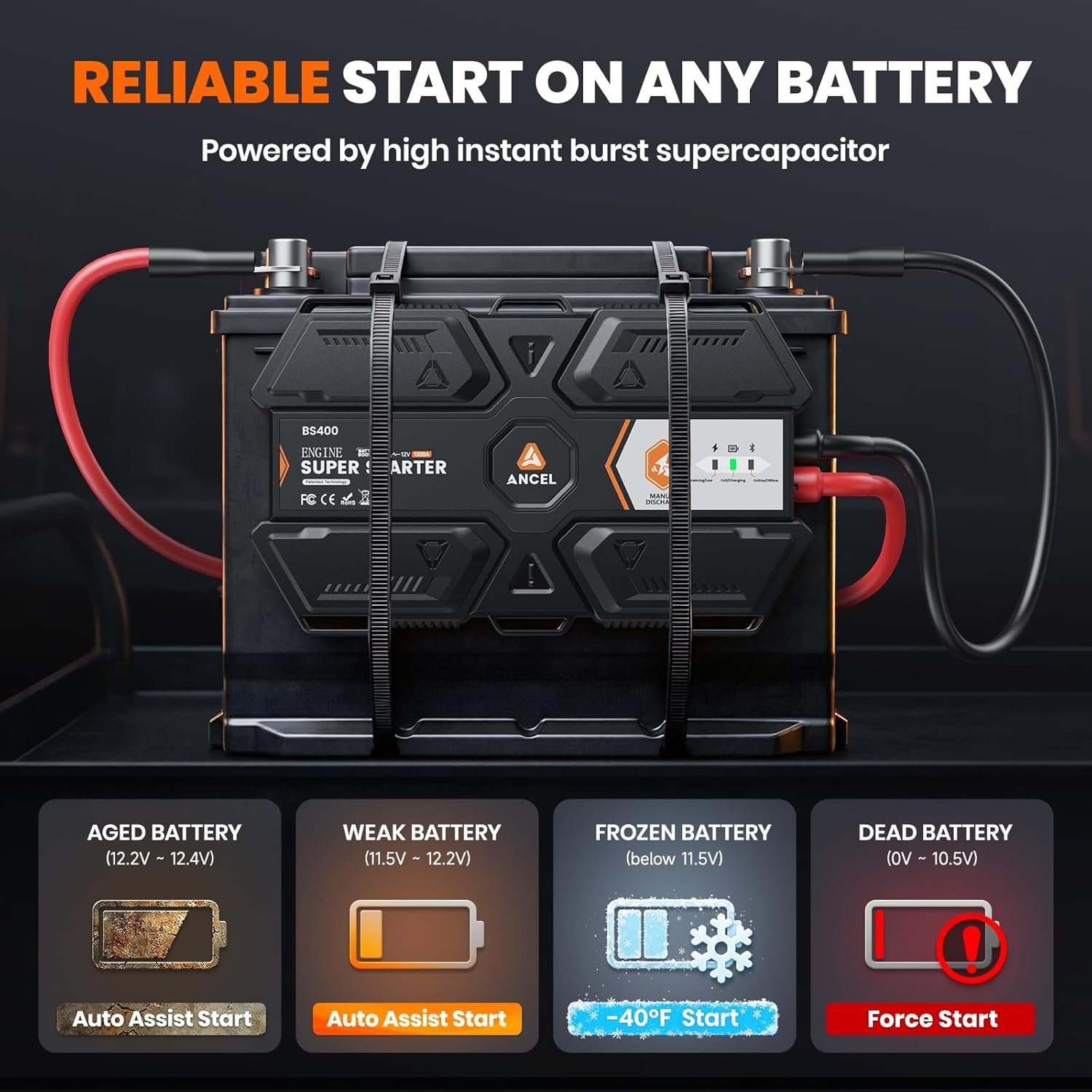ANCEL BS400 Engine Super Starter - Permanently Connected Jump Starter with Super Capacitor, Proactive Car Battery Maintainer & Smart Monitor, -40℉~176℉ UltraSafe Battery Booster for 6.0L/6.0T Vehicles