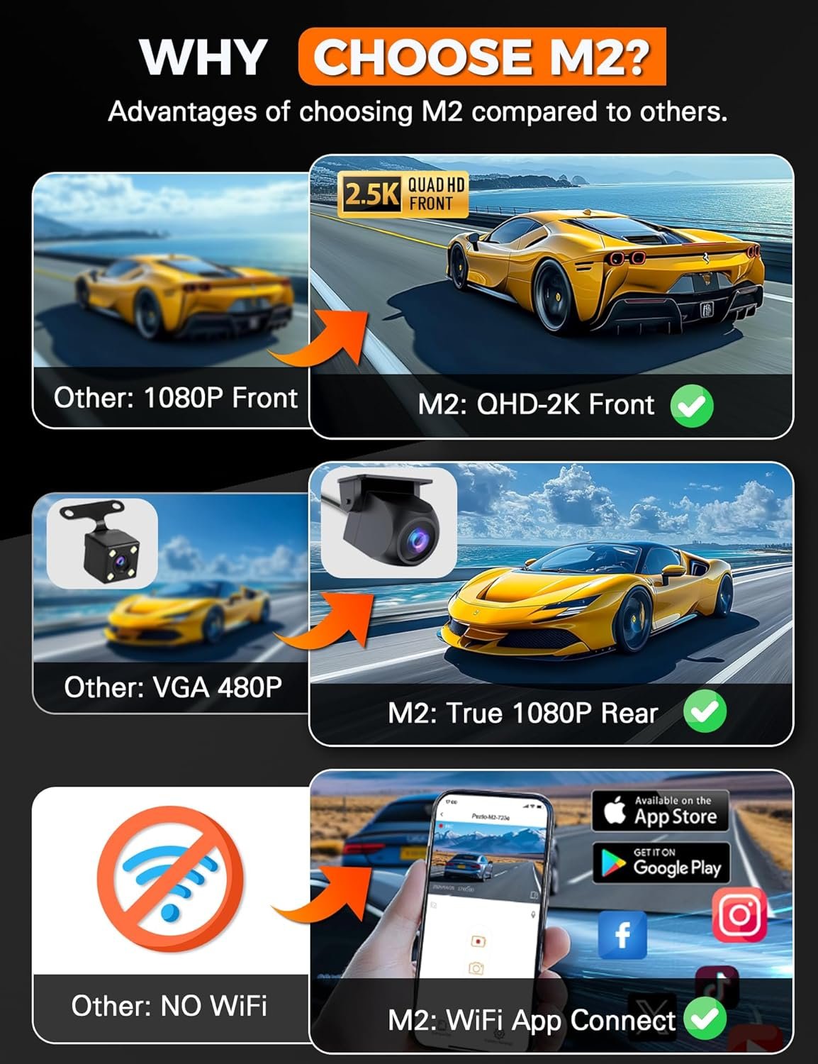 Galphi 3 Channel WiFi Dash Cam Front and Rear Inside, 2.5K+1080P+1080P Car Dash Camera for Cars Front and Rear, Dashcam with G-Sensor, Loop Recording, 24H Parking Mode, SD Card NOT Included