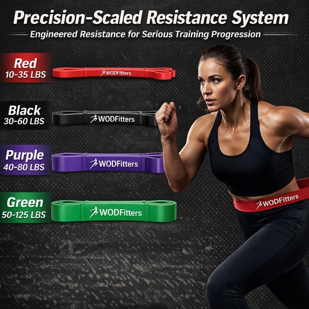 WODFitters Pro Series Pull-Up Assistance Bands – Premium Resistance Loop Bands for Assisted Pull Ups, Muscle Ups, Strength Training & Mobility – Durable Bands for Functional Fitness