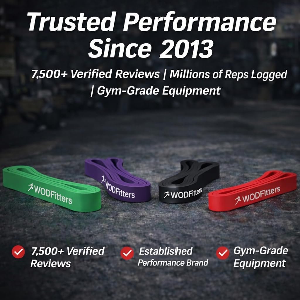 WODFitters Pro Series Pull-Up Assistance Bands – Premium Resistance Loop Bands for Assisted Pull Ups, Muscle Ups, Strength Training & Mobility – Durable Bands for Functional Fitness