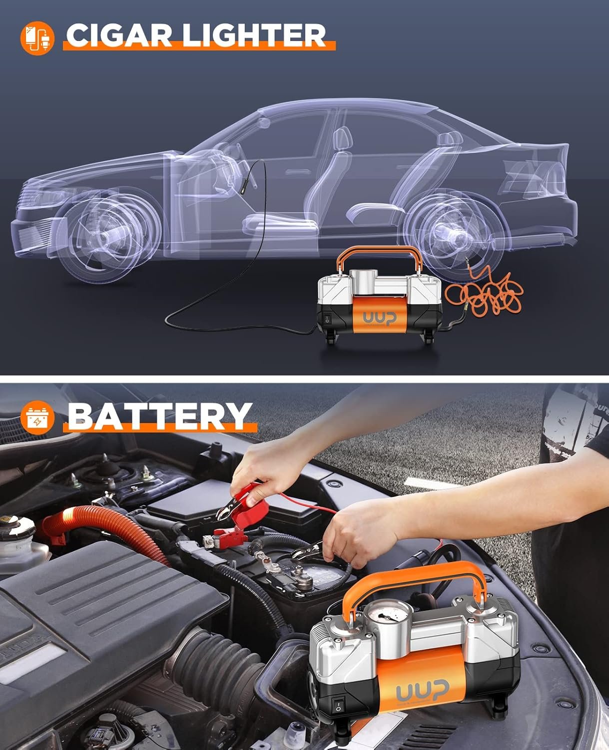 UUP Tire Inflator Air Compressor, 150PSI 12V DC Double Cylinders Heavy Duty Portable Air Pump w/Emergency LED Light for Truck, SUV, Car, RV