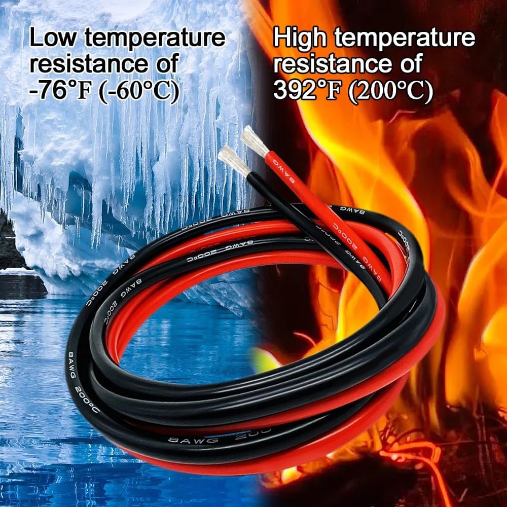 GRZWAYS Jumper Cables with Adapter Compatible with Mil.waukee M18 18V Battery Jumper Starter, Automotive Booster Cables 2ft 8AWG Cable Power Tool Line, Silicone wire temperature resistance 392℉