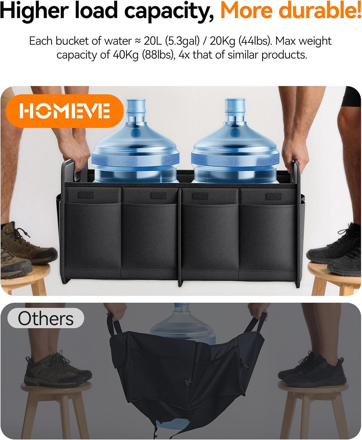 Homeve Car Trunk Organizer for SUV, 18.5Gal Large Capacity No-Sag Heavy Duty, Foldable Waterproof Anti-Slip Storage with 12 Pockets, Fit Sedan,Truck, Universal Car Accessories, Black, Large, 2 Compart