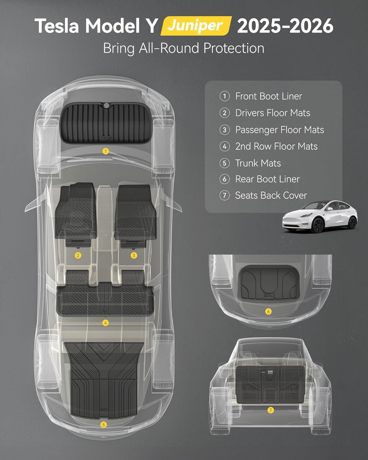 3W Tesla Model Y Juniper Floor Mats(Not for Standard), Front Rear Cargo Liner & Seatback Protector, Custom Fit 2025 2026 Model Y Accessories, TPE All Weather Odorless Non-Slip