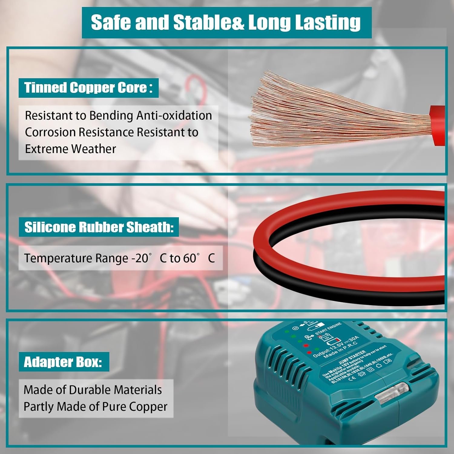 Jump Starter Adapter for Makita 18V Li-ion Battery Powered with Jumper Cable Clamps Portable Car Charger Jump Starter(Battery Not Included)