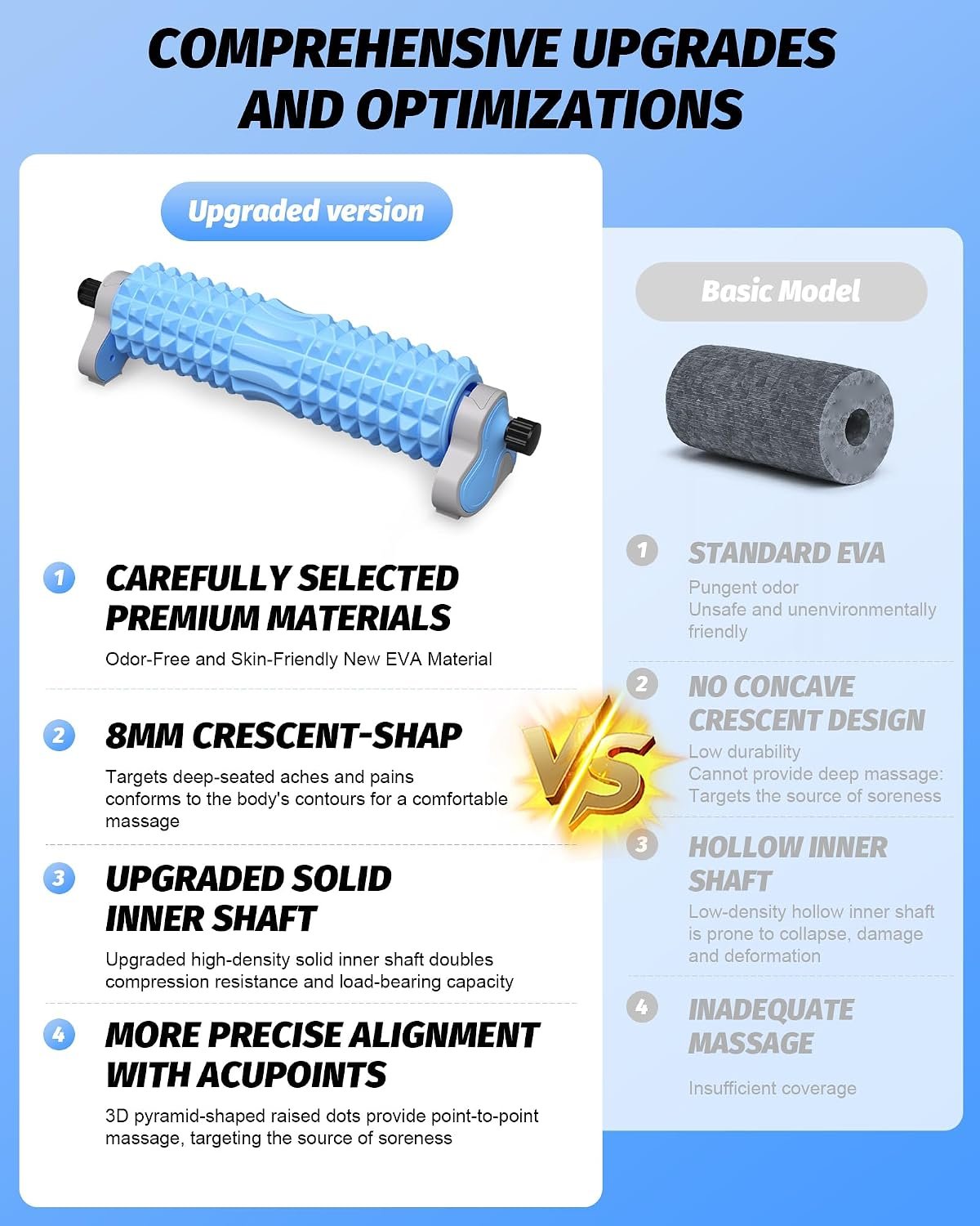 Muscle Relief 3-Gear Adjustable Foam for Exercise,Yoga,Sturdy Triangle Bracket with Thickened Reinforced Inner Shaft,Pilates Foam Roller for Home Fitness & Body Relaxation Training (Blue)