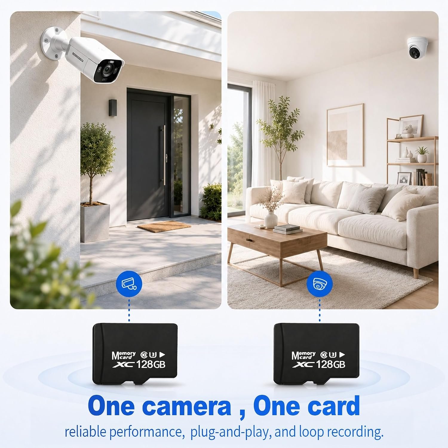 2-Pack 128GB Micro SD Card for Dash Cam, Security Camera, Retro Gaming, with USB-A 3.0 Reader & SD Adapter, U3 V30 A1 Class 10