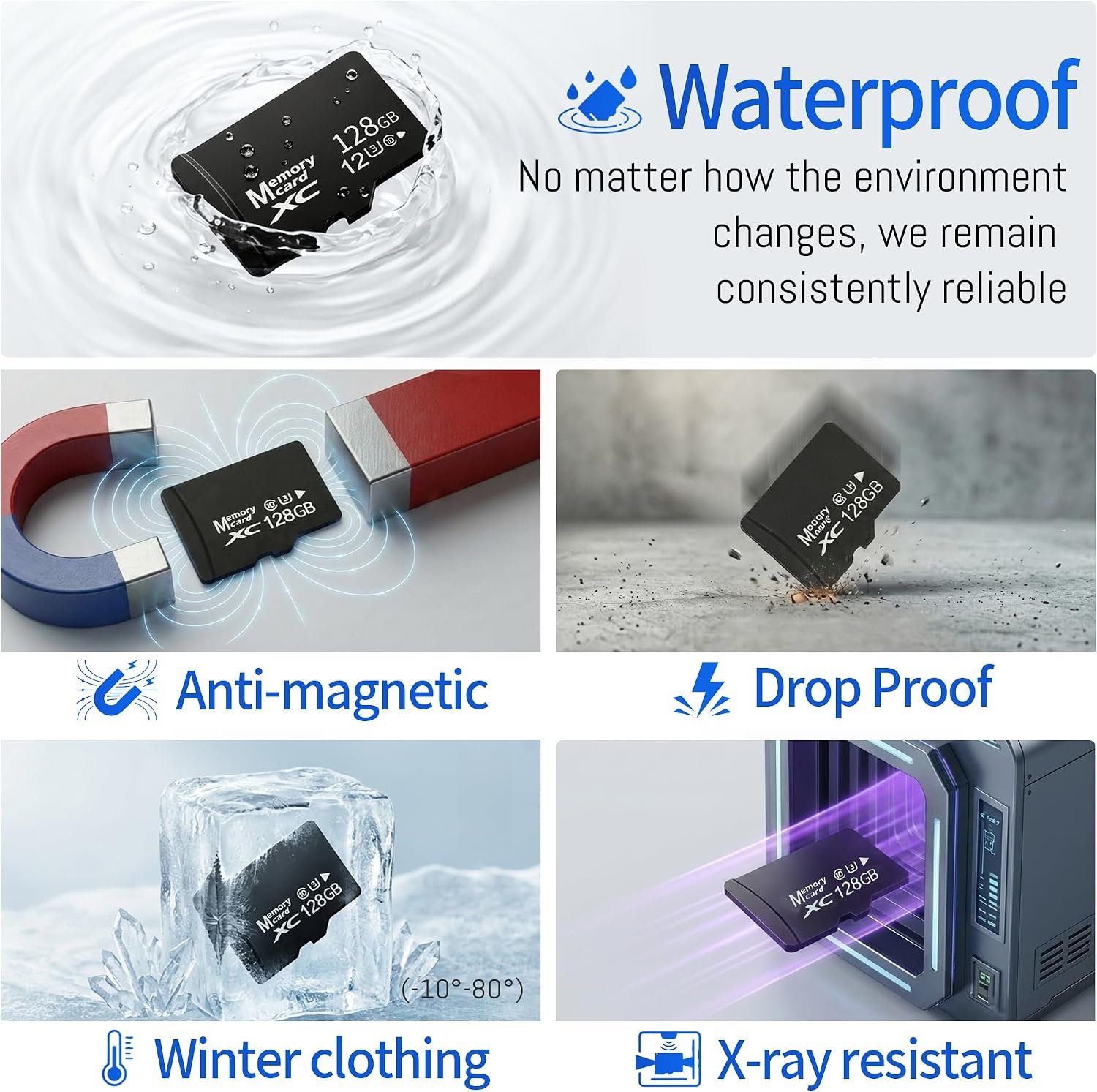 2-Pack 128GB Micro SD Card for Dash Cam, Security Camera, Retro Gaming, with USB-A 3.0 Reader & SD Adapter, U3 V30 A1 Class 10