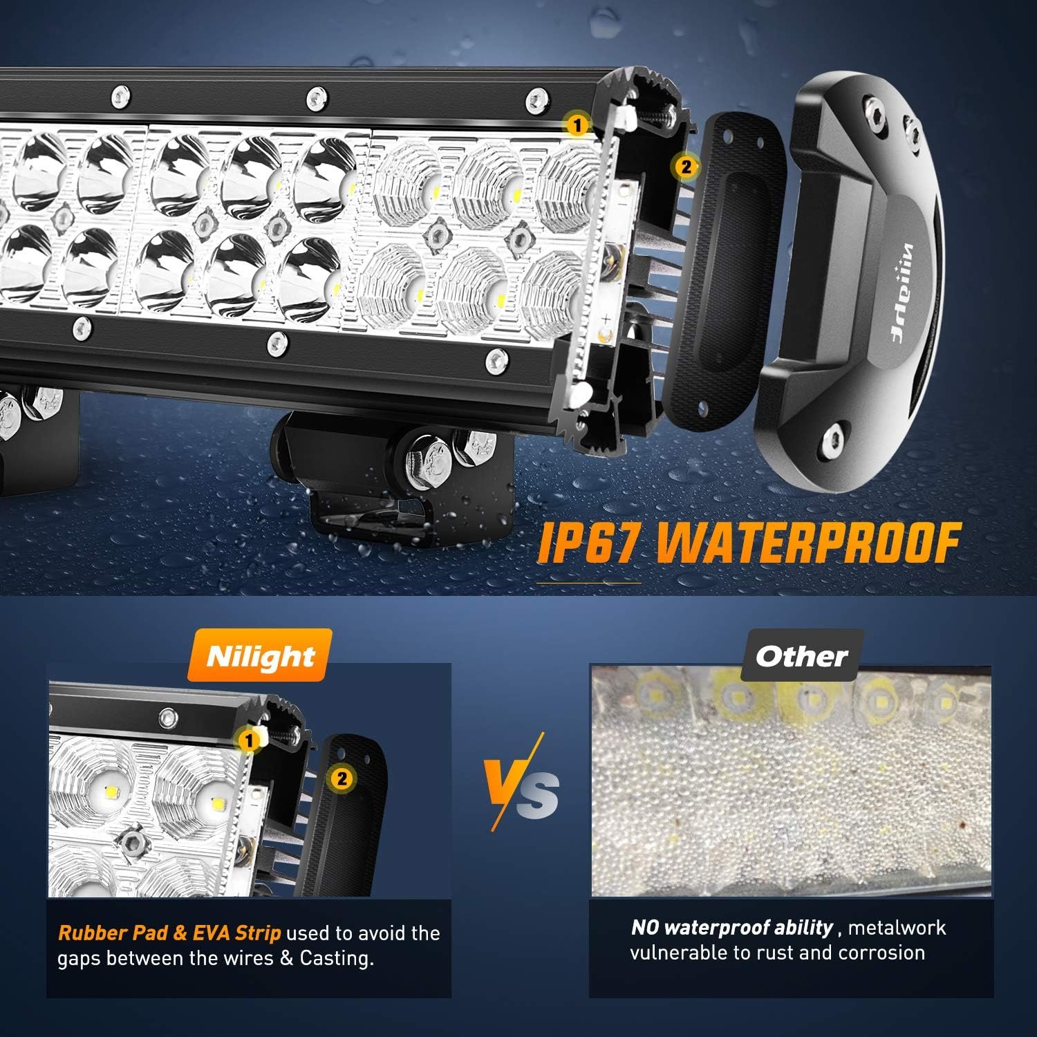 Nilight LED Light Bar 12 Inch 72W 5040LM Spot Flood Combo Off Road Driving/Fog Boat Work Lamp for Truck Pickup Golf Cart SUV ATV UTV 4x4 Van Camper