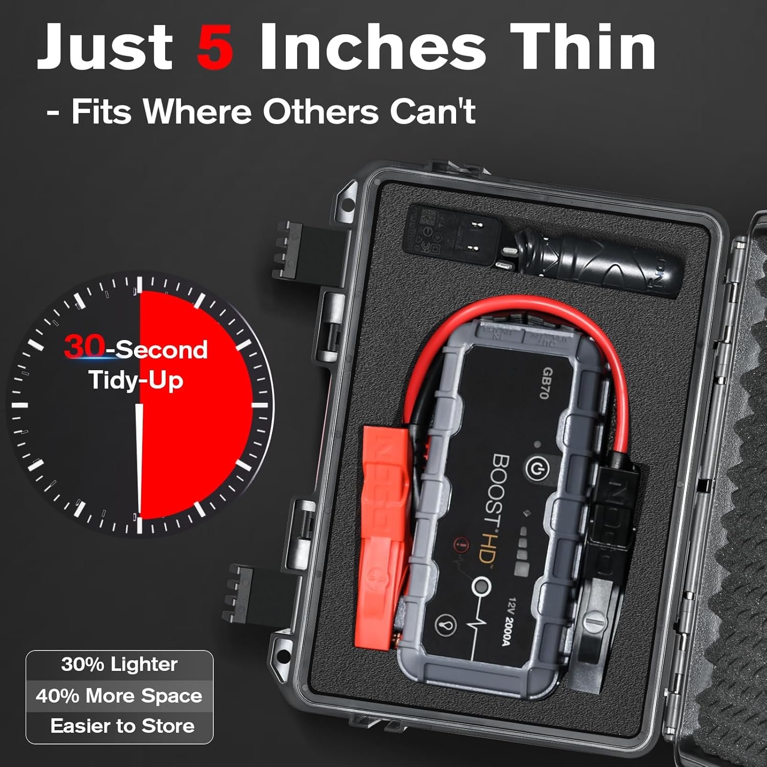 Case for NOCO Boost X GBX75 GB70 – Waterproof Carrying Case with Custom Foam for 2000A/2500A UltraSafe Jump Starter Charger Cables Accessories | Portable Storage Box for Emergency Travel Trip (black)