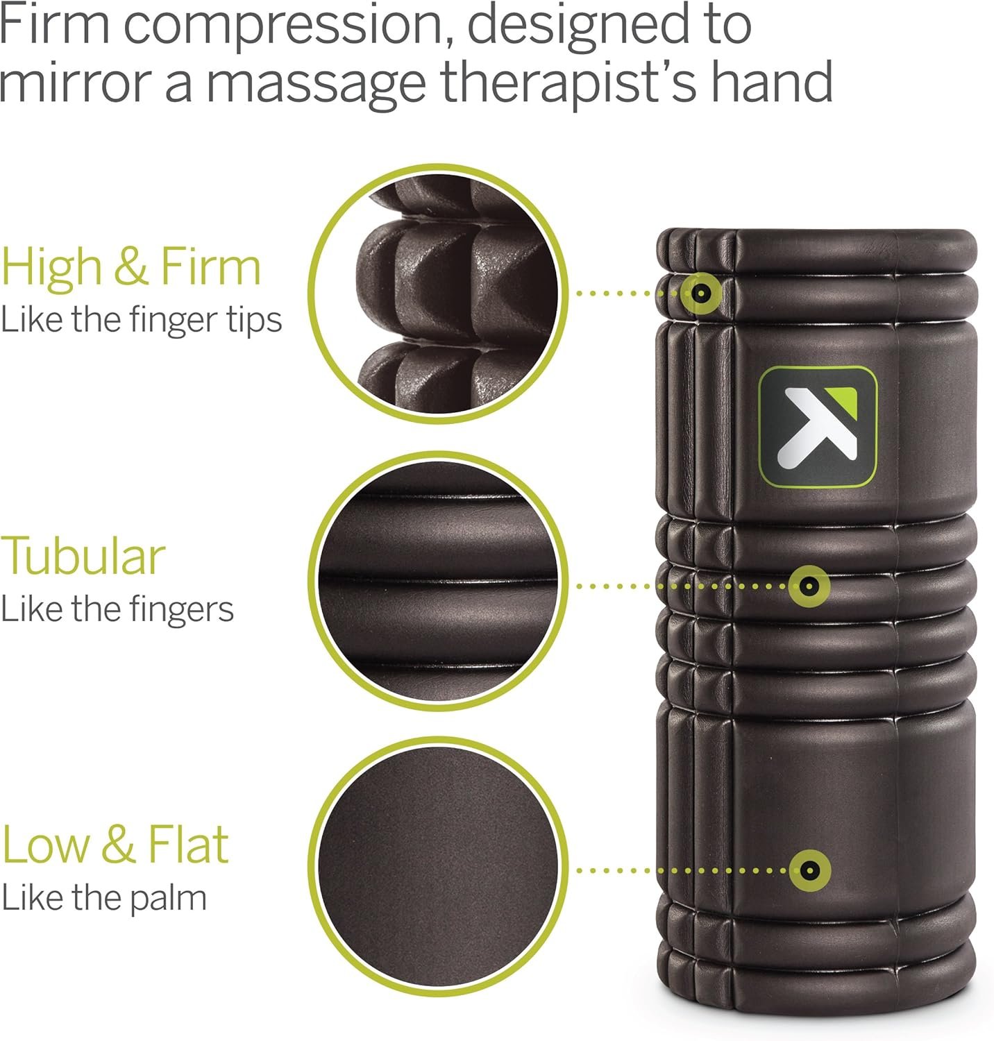 TriggerPoint Grid Original Foam Roller Black 13" + MB1 Massage Ball for Healthy Body Muscle Massage