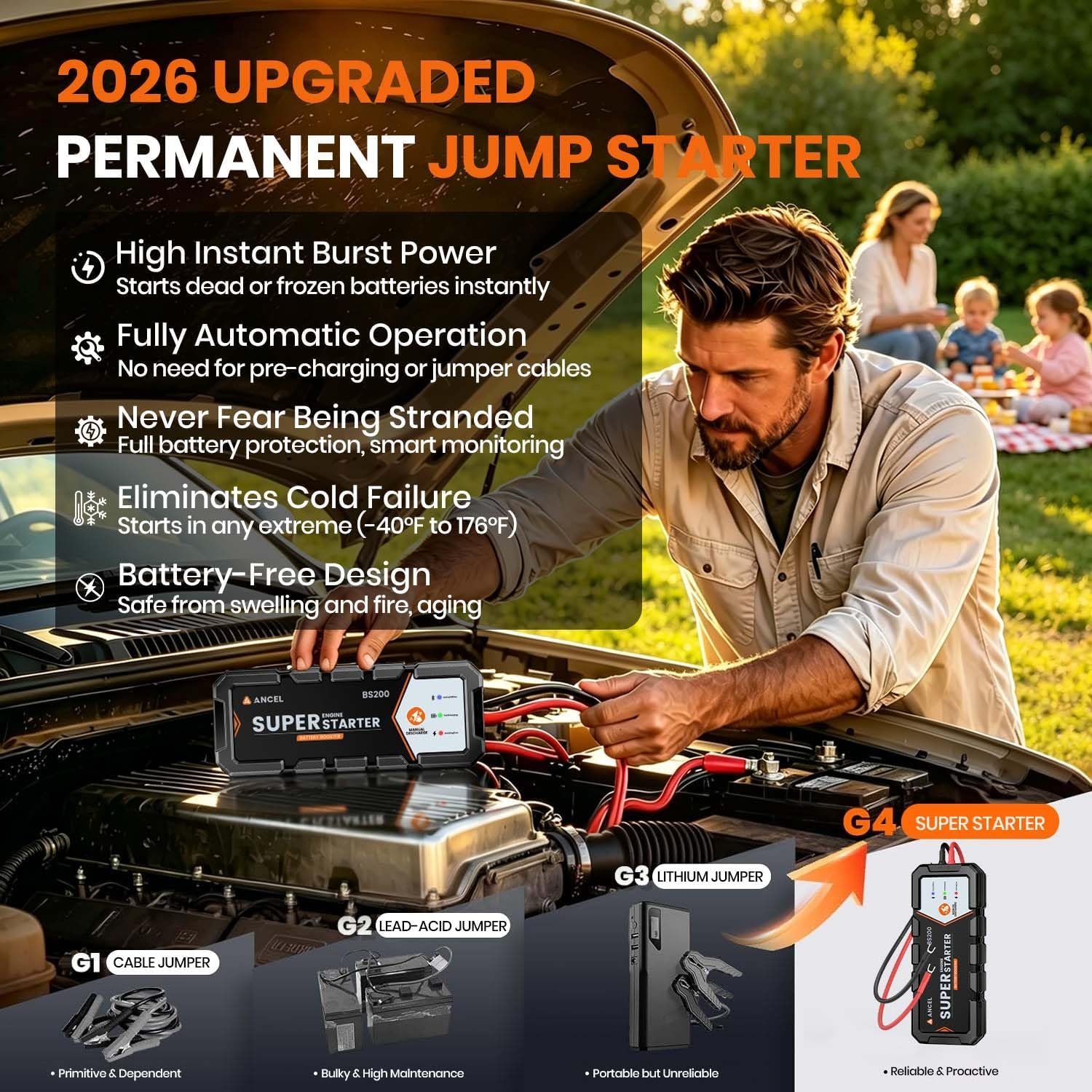 ANCEL BS200 Super Starter, Permanently Connected Jump Starter with Super Capacitor & Battery Protection System, Health Monitoring, 700A Start Assist for 3.0L Vehicles, -40°F to 176°F