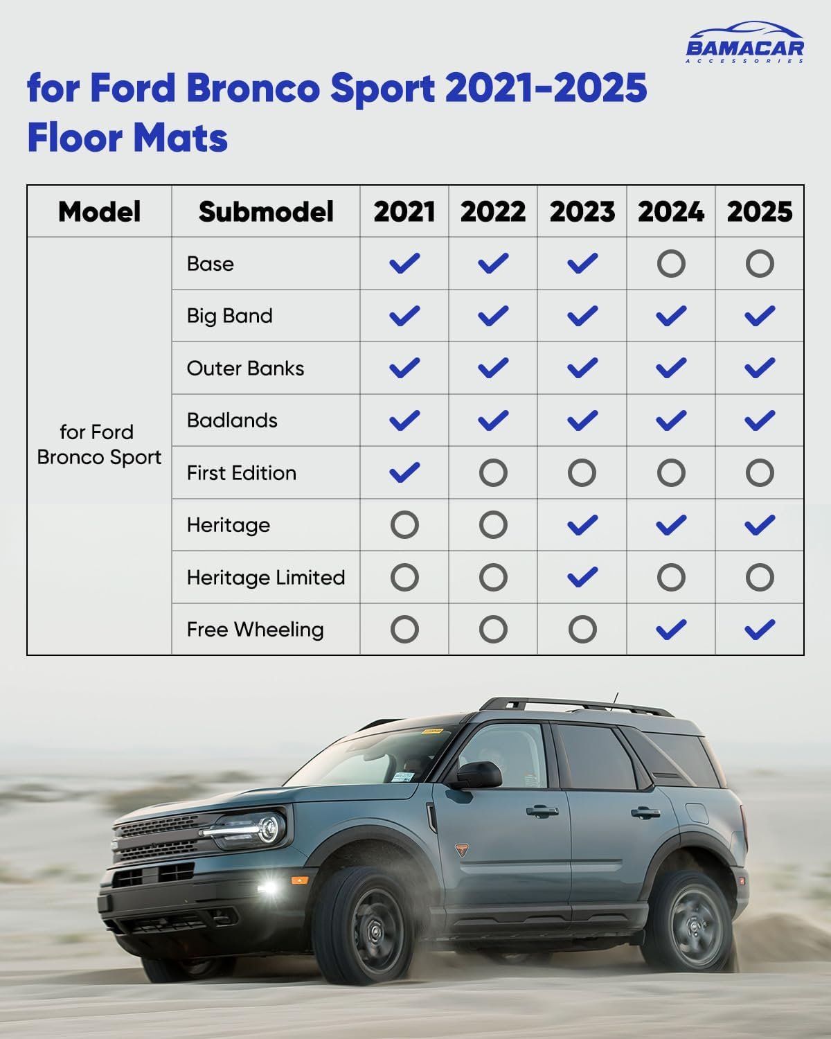 All Weather Floor Mats Cargo Liner for Ford Bronco Sport 2026 2025-2021,TPE Full Set Carpets Trunk Mat for Base Big Bend Badlands Accessories (ONLY for Sport),4pcs