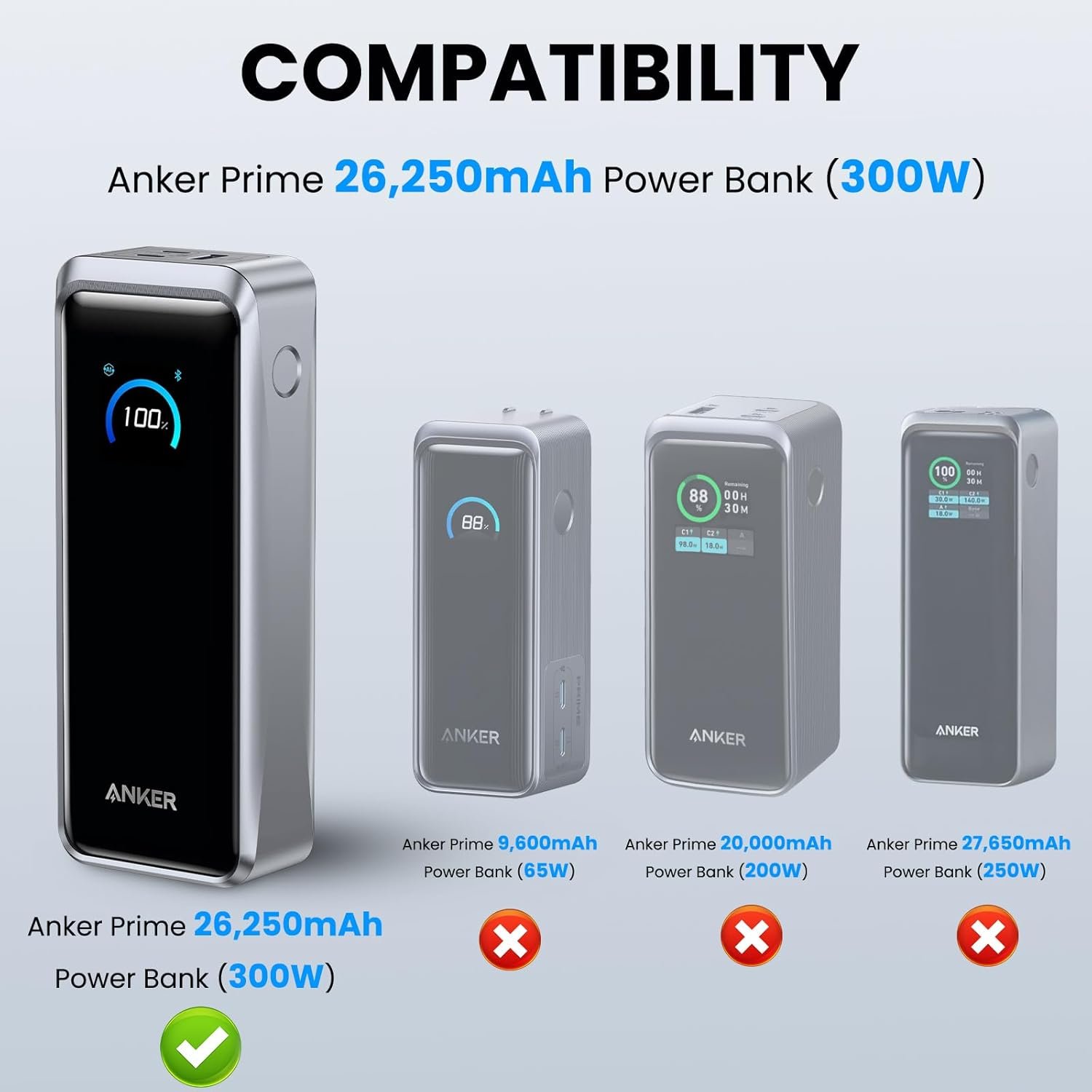 Compatible with Anker Prime Power Bank 26,250Mah 300W Case Cover, Soft Silicone Shockproof Protective Case for Anker 300W Prime Power Bank with Anti-Lost Strap, LCD Display Visible (Black)