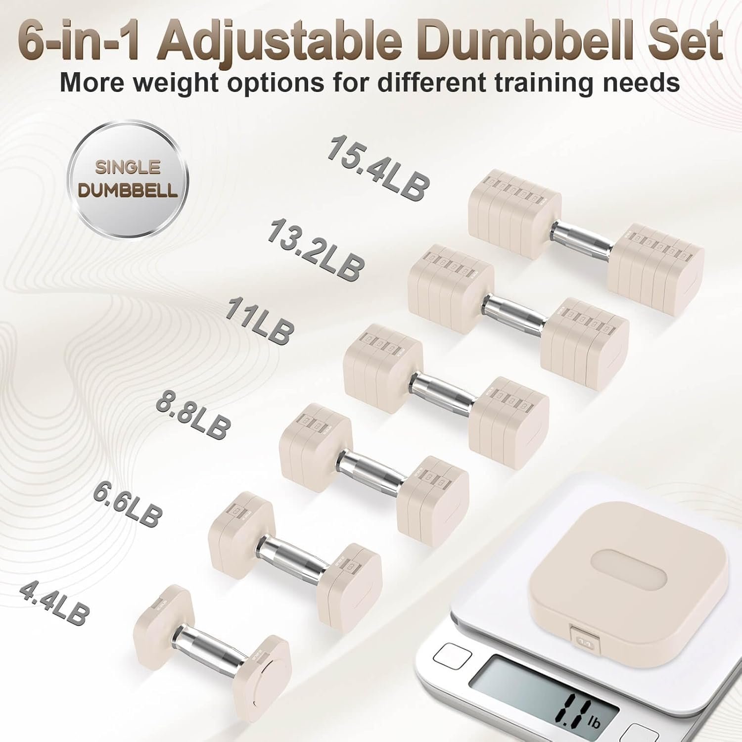 Hezeyferg 30.8LB Adjustable Dumbbell Set, Each Adjustable Weight Dumbbell with 6 Levels 4.4/6.6/8.8/11/13.2/15.4lb, Hand Weights Set for Men/Women Home Gym Exercise Workout