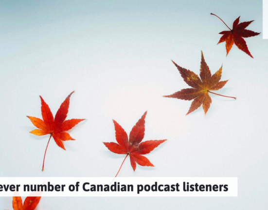 Highest-ever number of Canadian podcast listeners