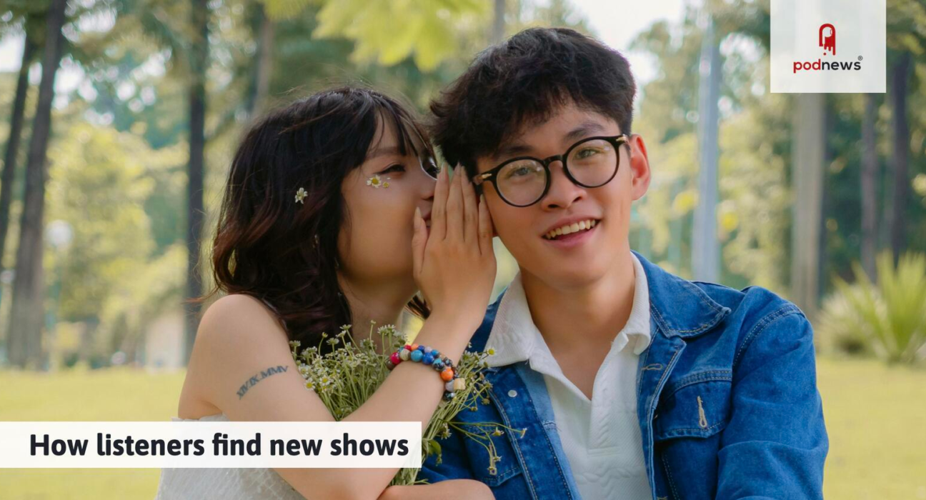 How do listeners find new shows?
