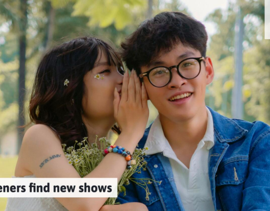 How do listeners find new shows?