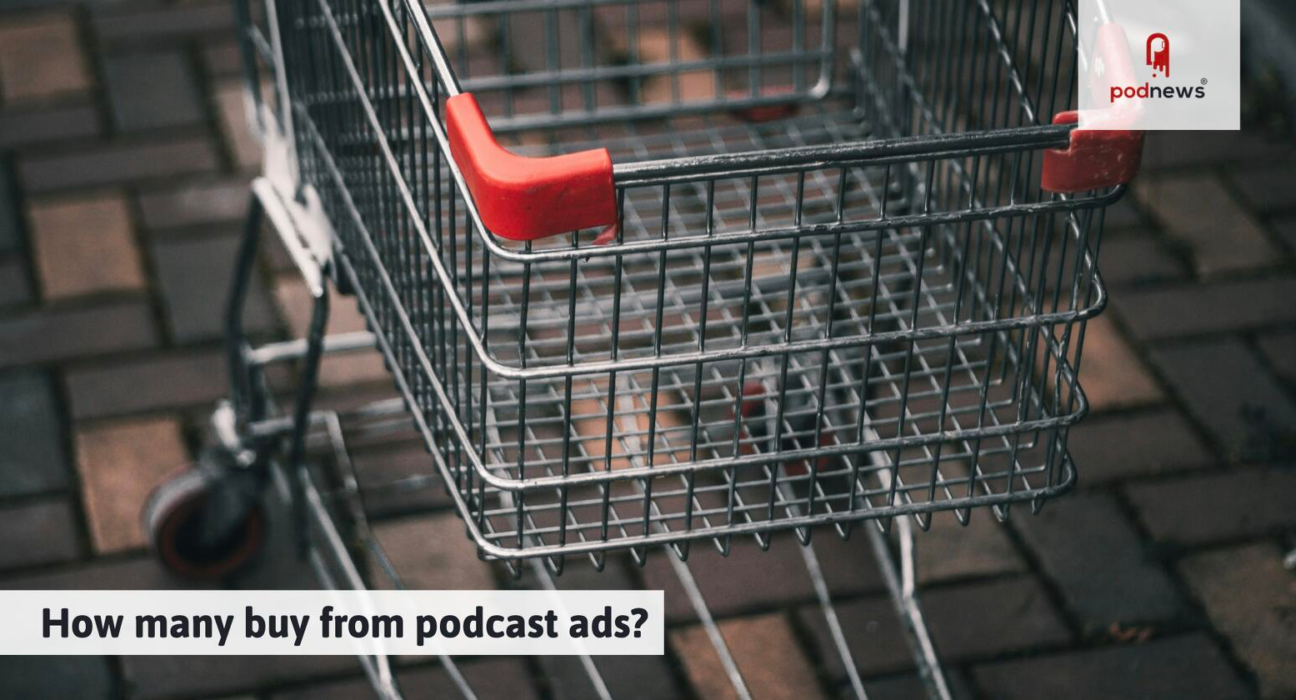 How many people buy from podcast ads?