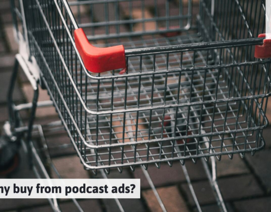 How many people buy from podcast ads?