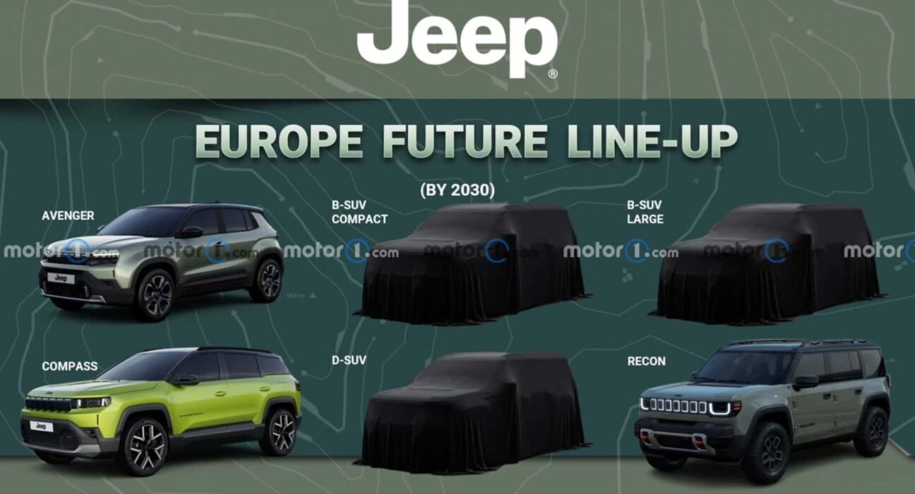 Jeep quietly announces three new models for Europe