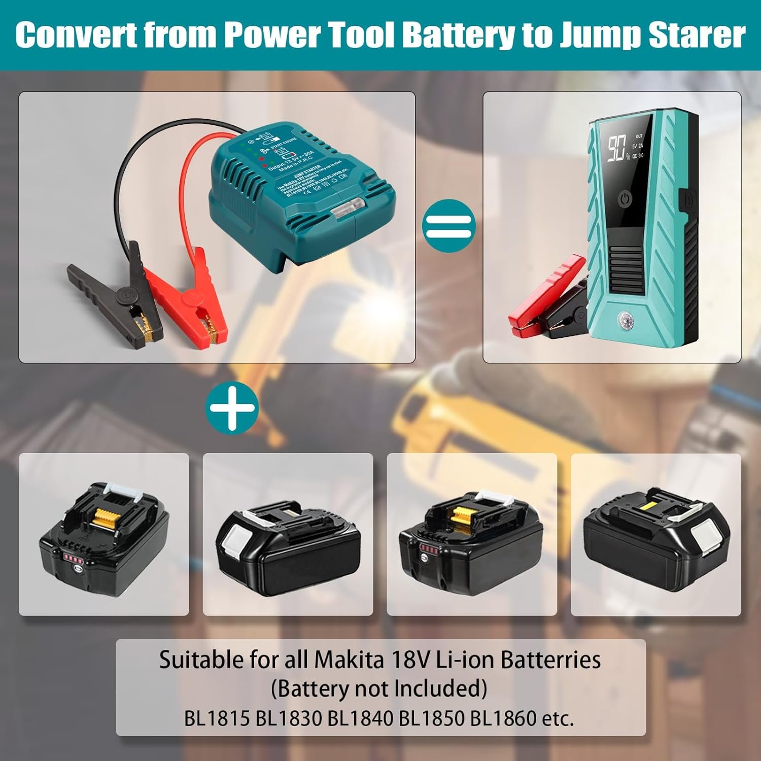 Jump Starter Adapter for Makita 18V Li-ion Battery Powered with Jumper Cable Clamps Portable Car Charger Jump Starter(Battery Not Included)