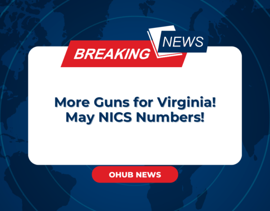 May 2026 NICS Numbers | OHUB News