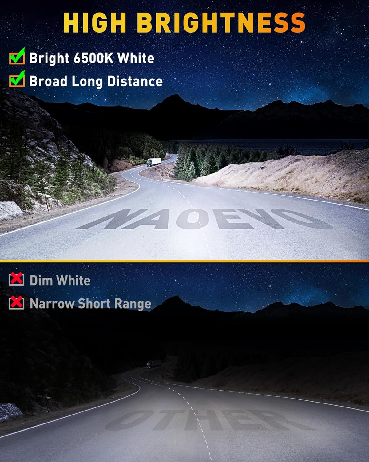 NAOEVO 7 Inch LED Light Bar, 720W 72,000LM Offroad Fog/Driving Lights LED Tractor Lights with Spot Flood Combo Beam, Waterproof LED Work Lights for Truck Boat ATV UTV, 6 Pcs (White)