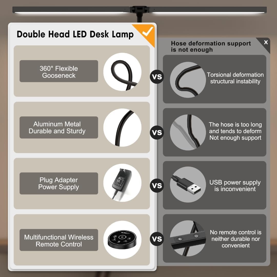 Pzloz Led Desk Lamp for Office Home - Eye Caring Architect lamp with Clamp,Dual Screen Computer Monitor Work Smart Light: 24W 5 Color Flexible Adjustable Lighting Table Lamp for Study Drafting